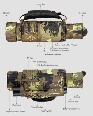 Optik-Monocular Handteleskop der Nachtsicht-5x8 wieder aufladbar